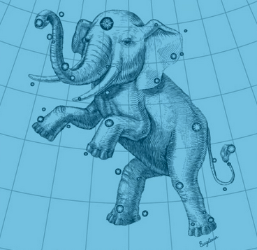 PostgreSQL doesn’t know how to do division
